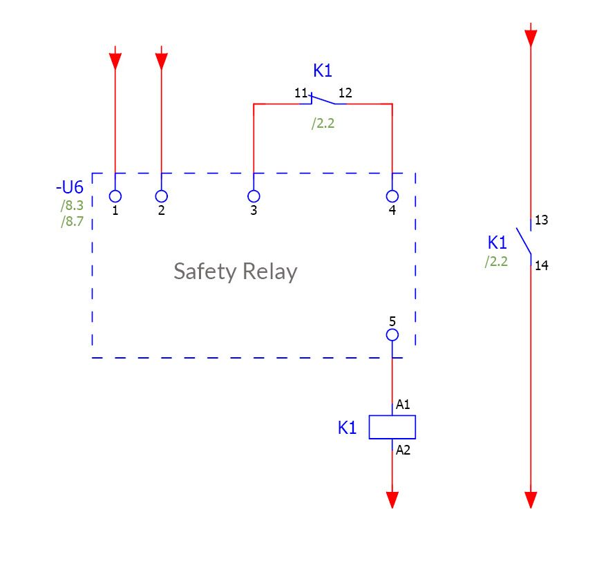 Technical Resources - Functional Safety Of Machinery